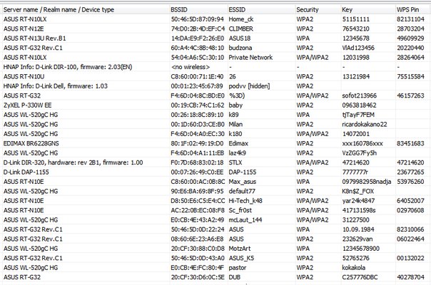 Взлом Wifi Wpa2 Psk